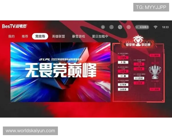 开云电竞官网app下载安全可靠的软件下载方式推荐