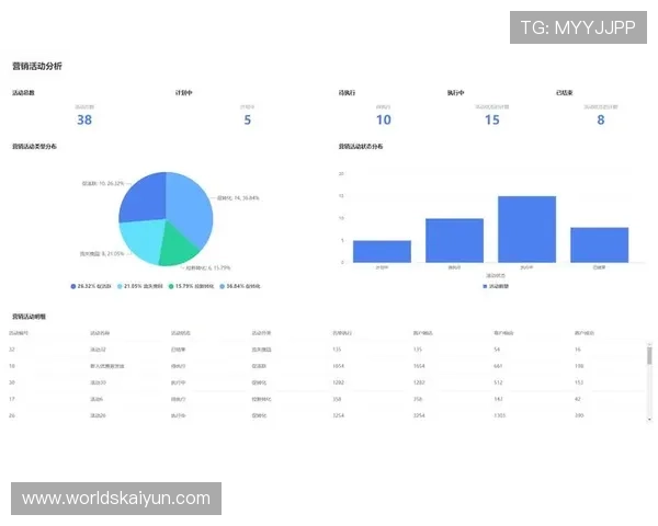 开云官网平台：用户评价与购物体验真实反馈汇总
