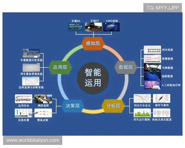 深入了解kaiyun爱游戏体育平台的特色功能与用户体验提升策略