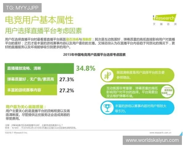 畅享开云体育官方网页提供的超高质量赛事直播服务