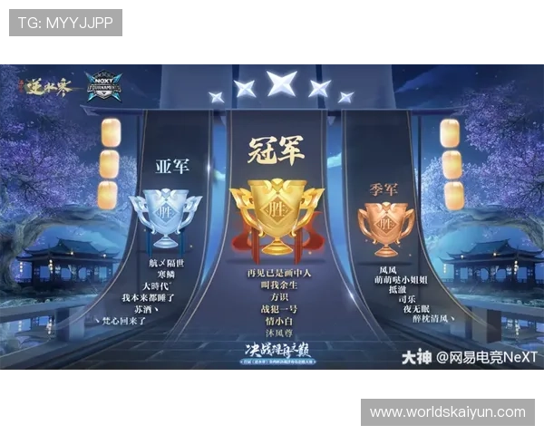 开云电竞游戏官网安全可靠，保障玩家账号信息与游戏数据的隐私与安全措施