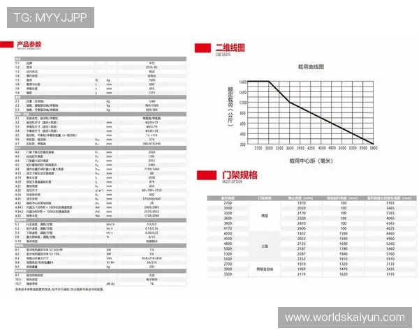 开云kaiyun官网下载app遇到问题怎么办?常见故障排查与解决技巧分享 开云kaiyun官网下载app遇到问题怎么办?常见故障排查与解决技巧分享